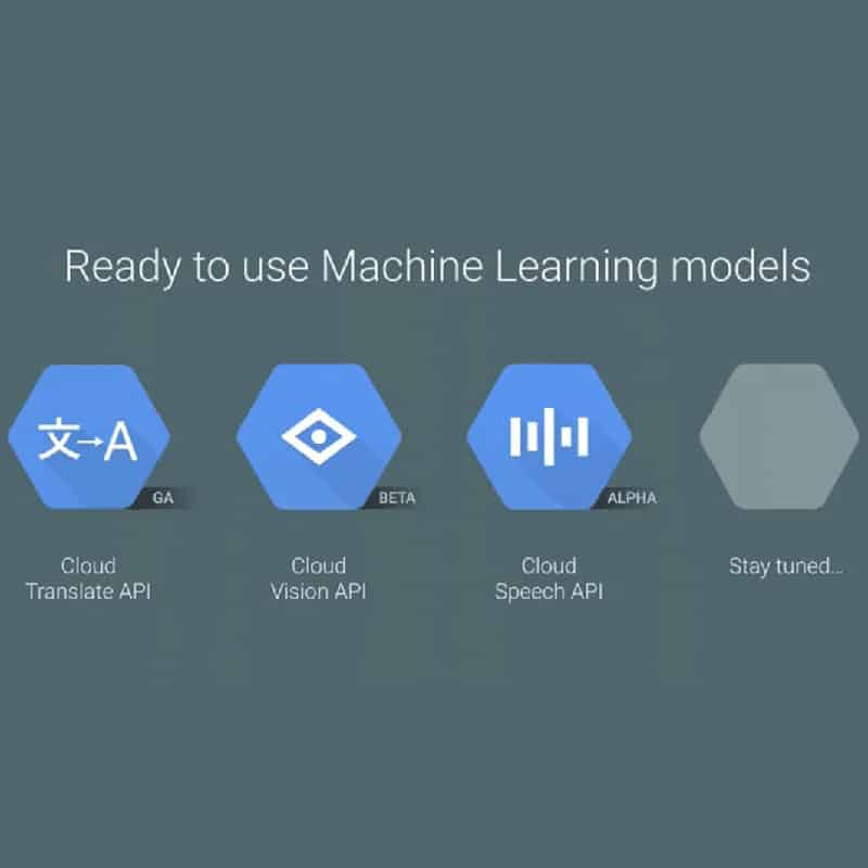 Cloud Machine Lp Google Cloud Platform Releases Two New Cloud Machine Learning Products ...