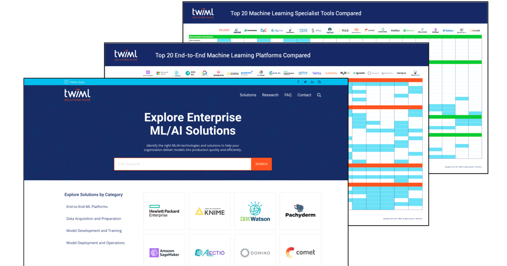 We’re proud to announce the new TWIML Solutions Guide, a directory of machine learning tools and platform technologies for data scientists, ML engin