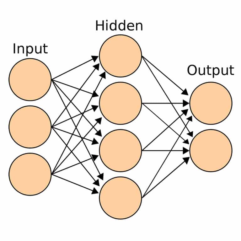 New Layer Normalization Technique Speeds RNN Training