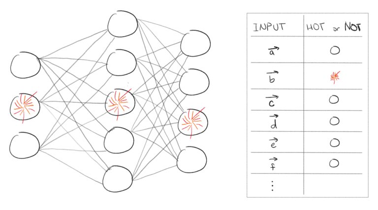 Slide algorithmic alternative diagram